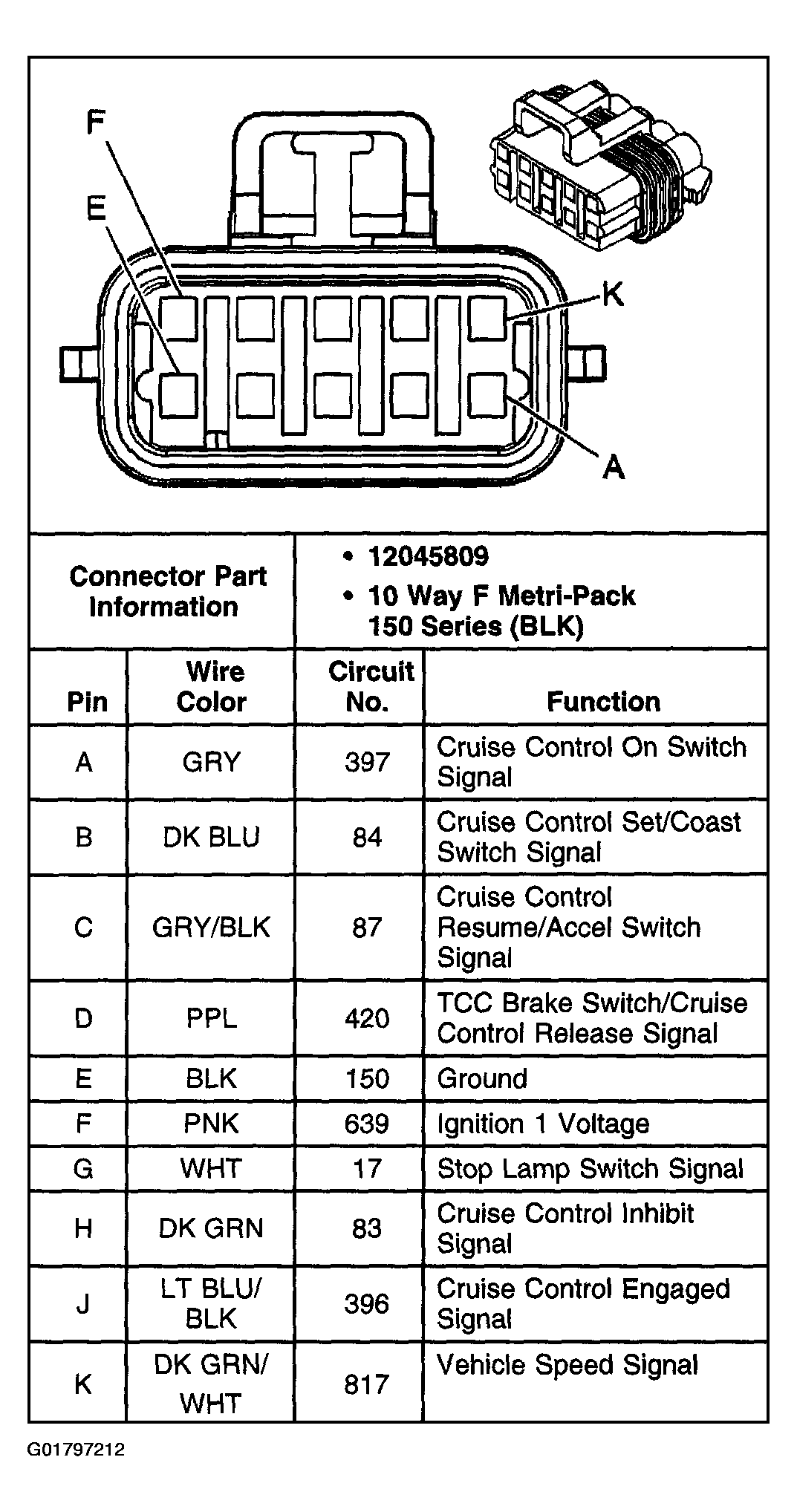 G01797212