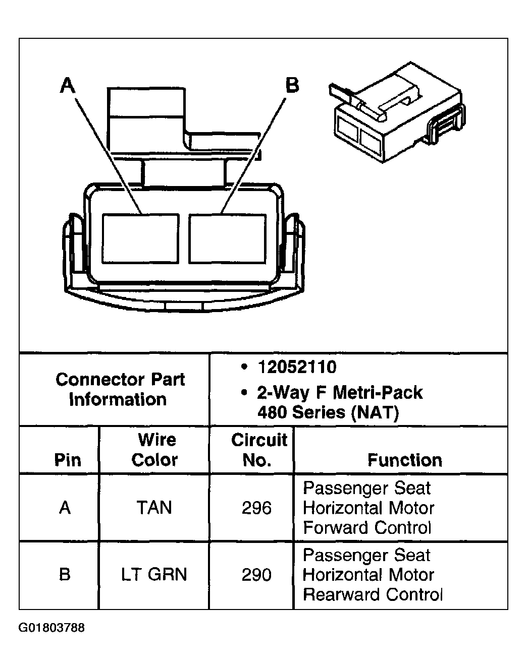 G01803788