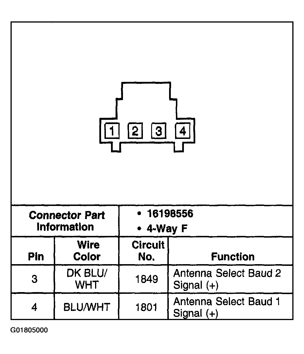 G01805000