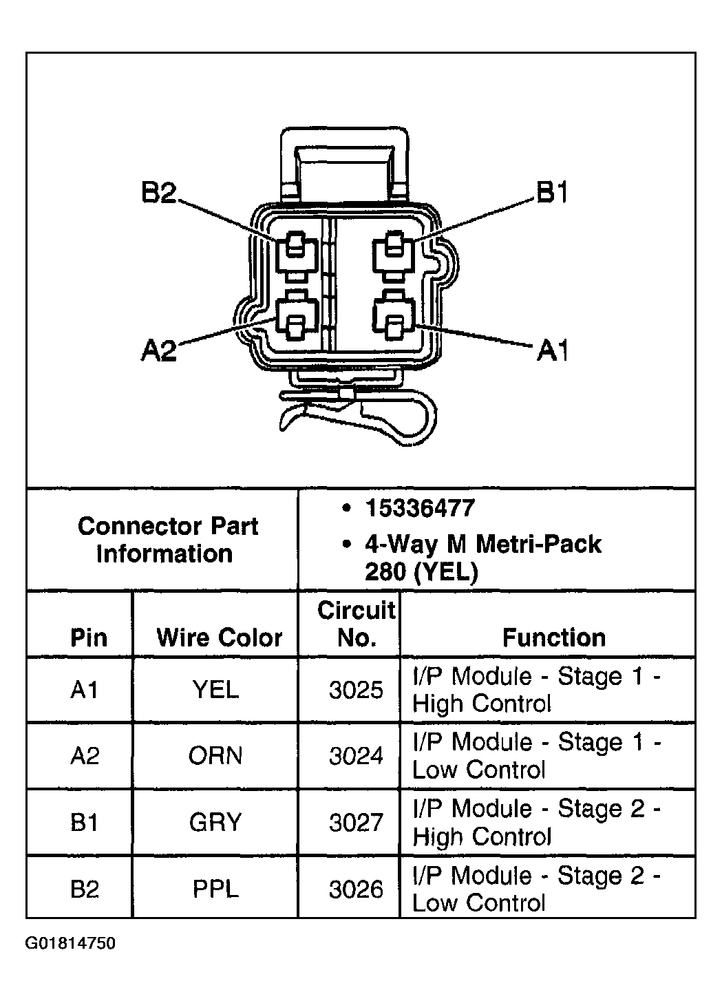 G01814750