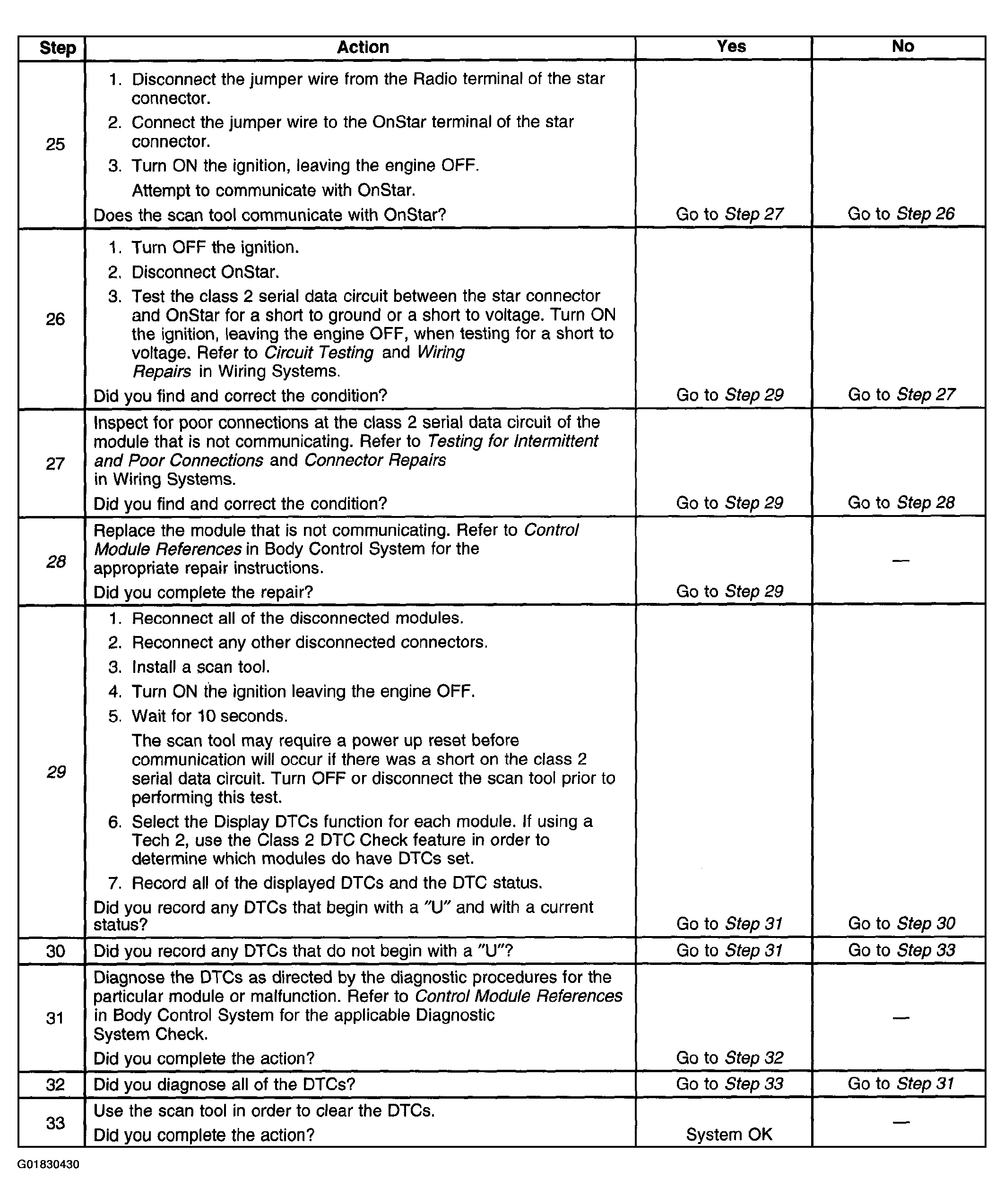 G01830430