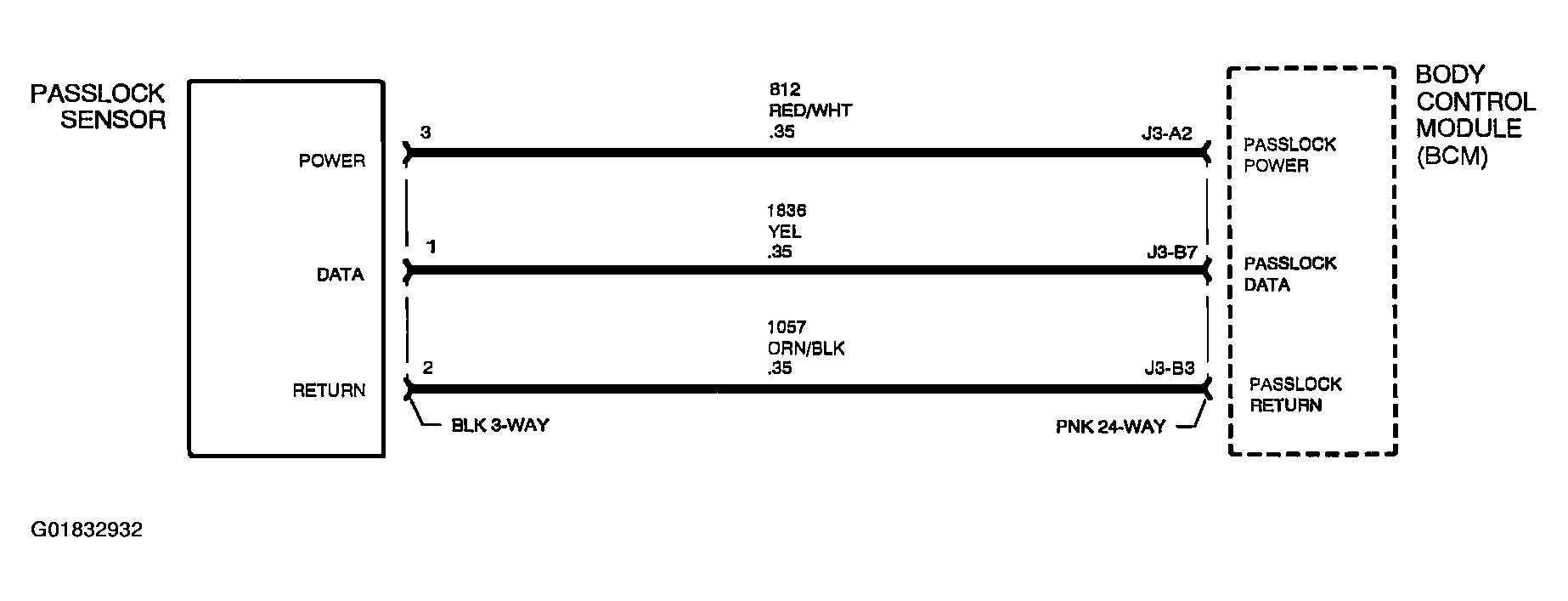 G01832932