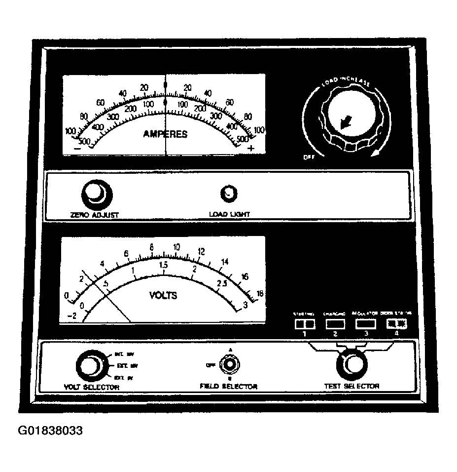G01838033