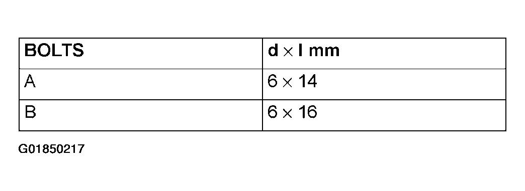 G01850217