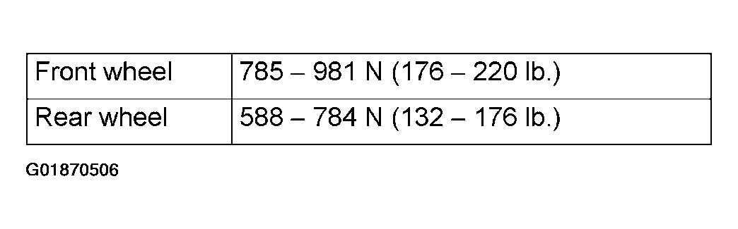 G01870506