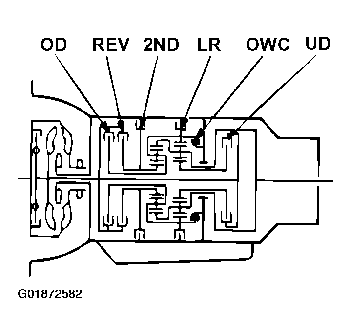 G01872582