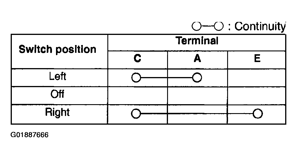 G01887666