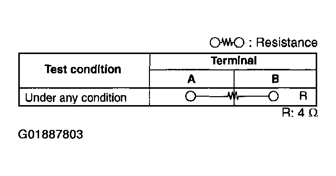 G01887803
