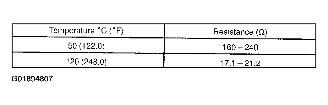 G01894807