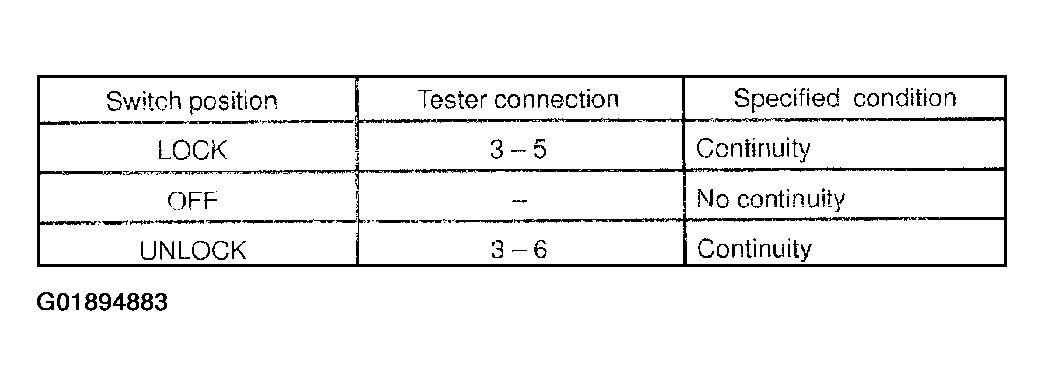 G01894883