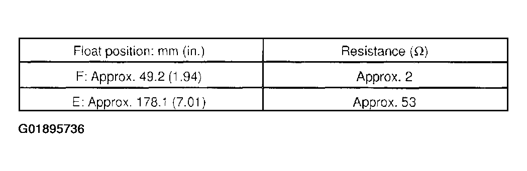 G01895736
