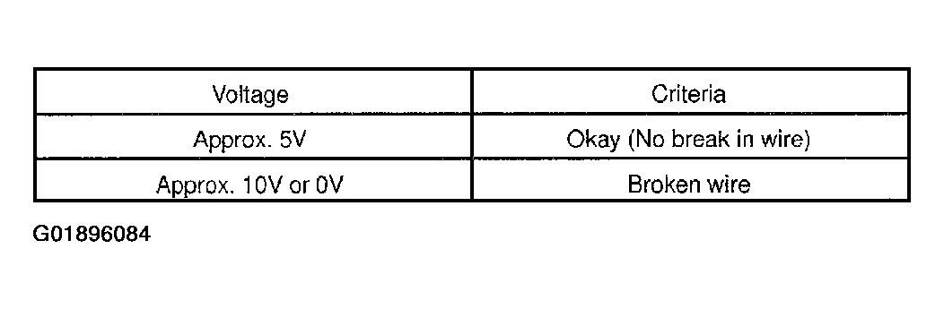 G01896084