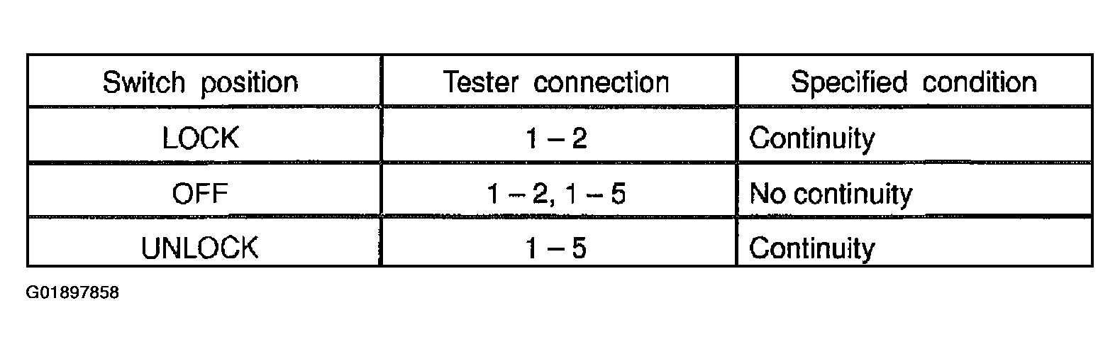 G01897858