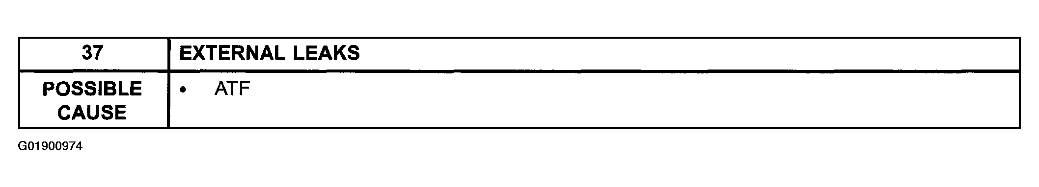 G01900974