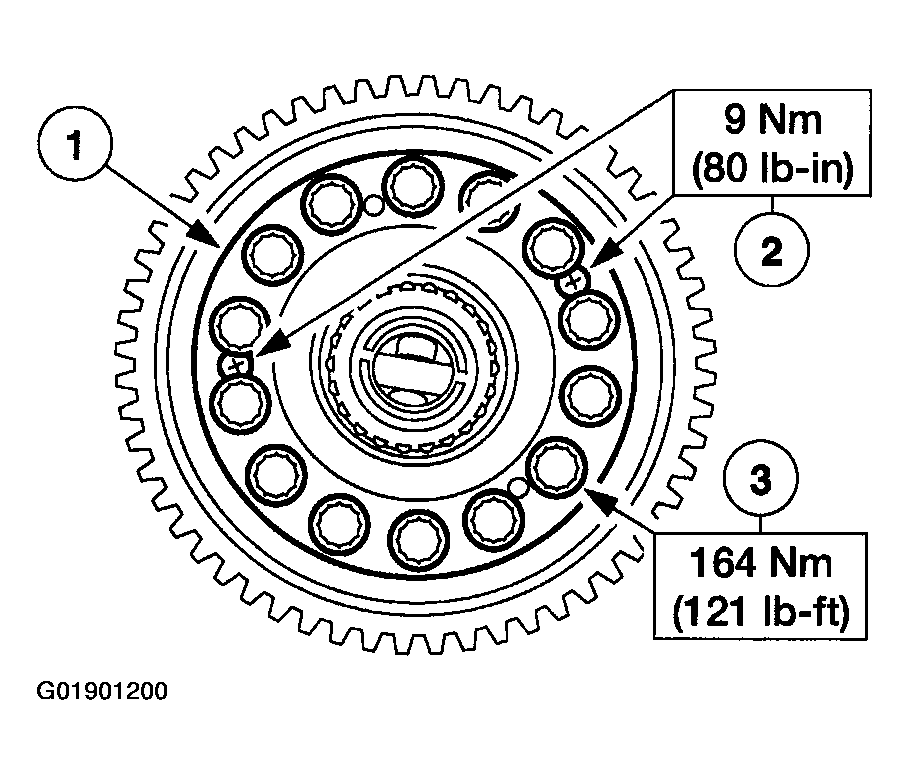 G01901200