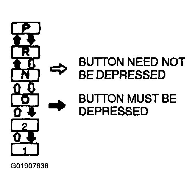 G01907636