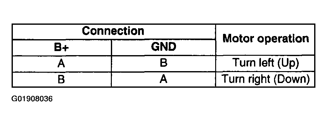G01908036
