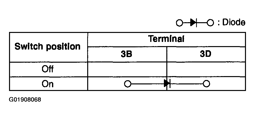 G01908068