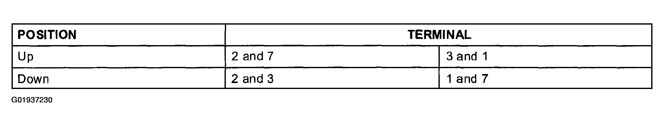 G01937230