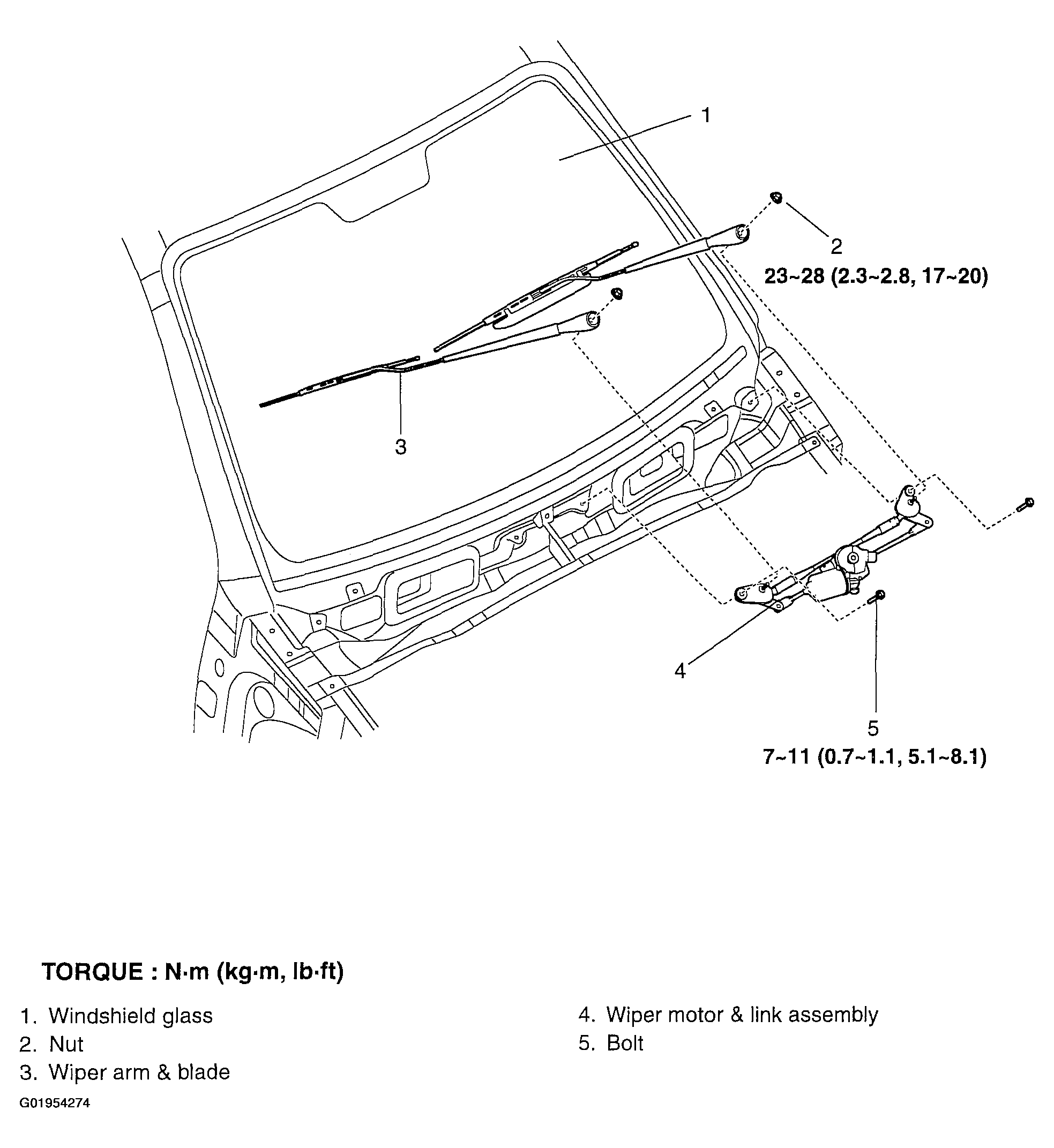 G01954274