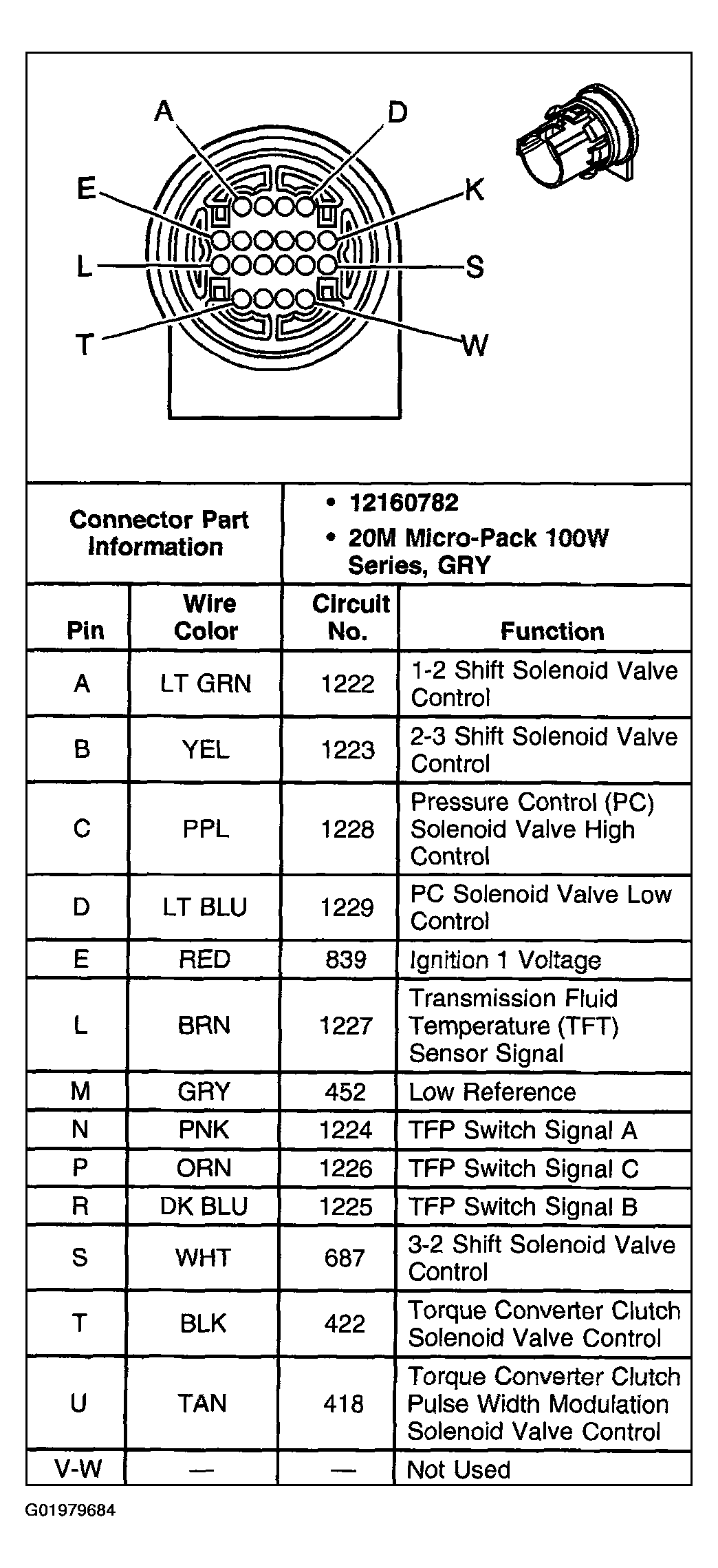 G01979684