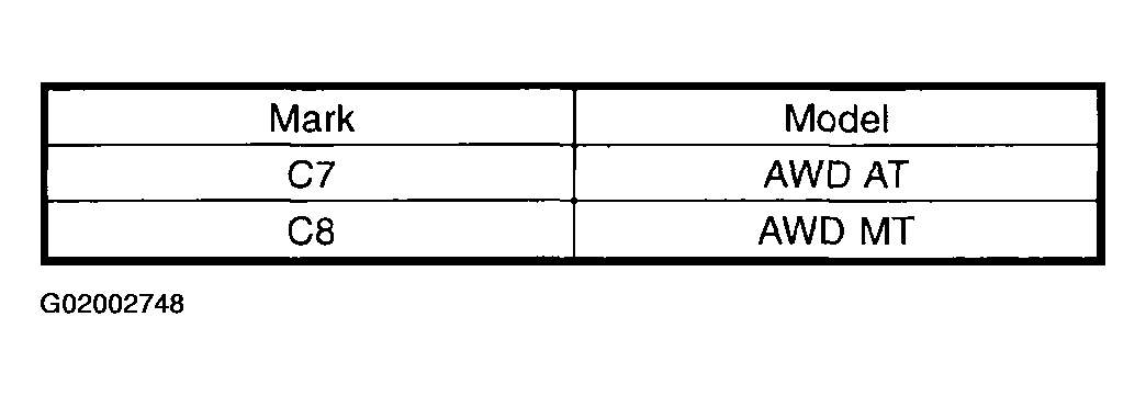 G02002748