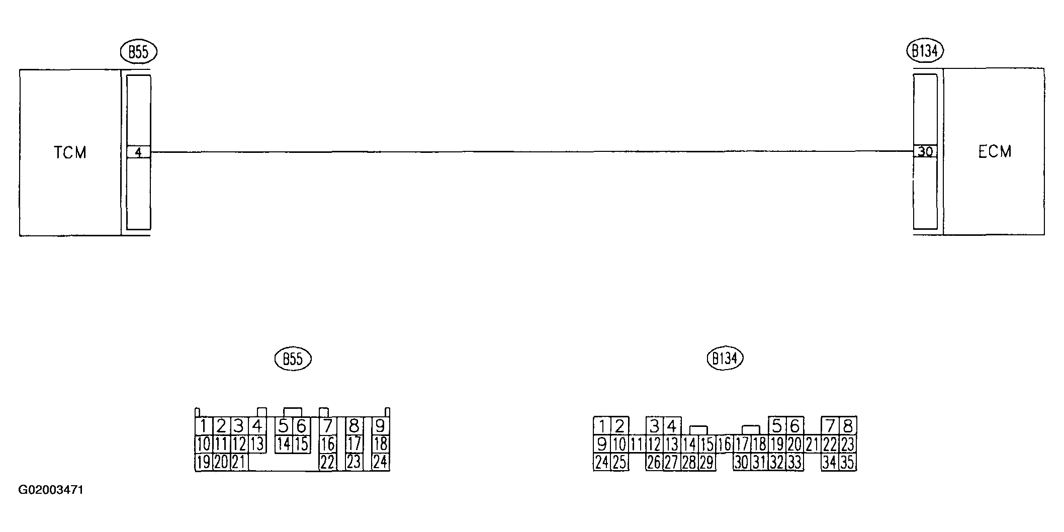 G02003471