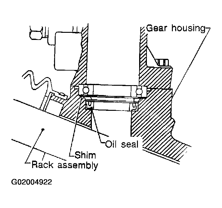 G02004922