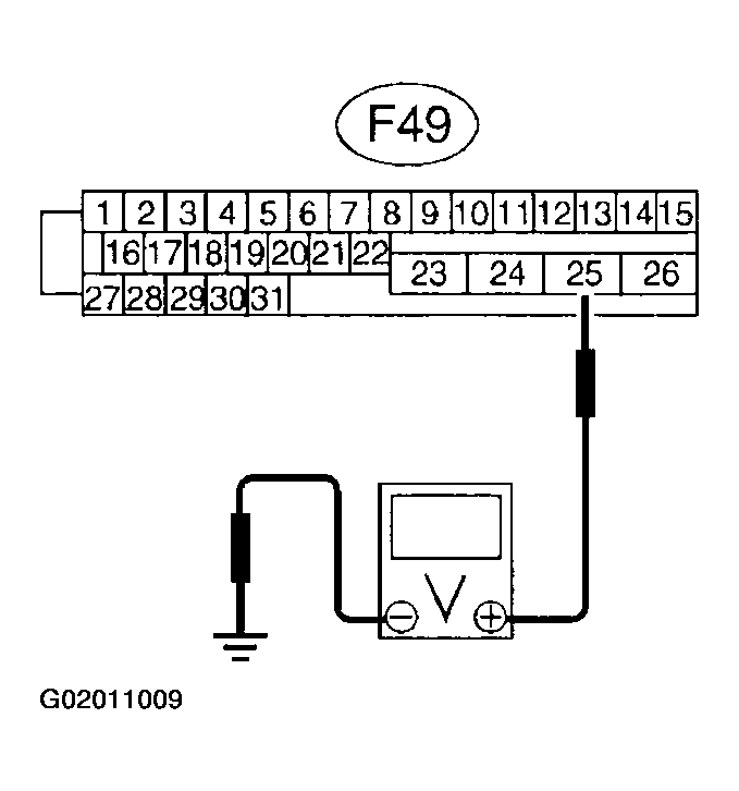 G02011009