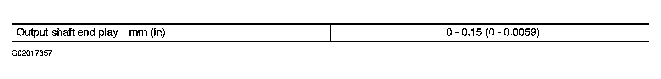 G02017357