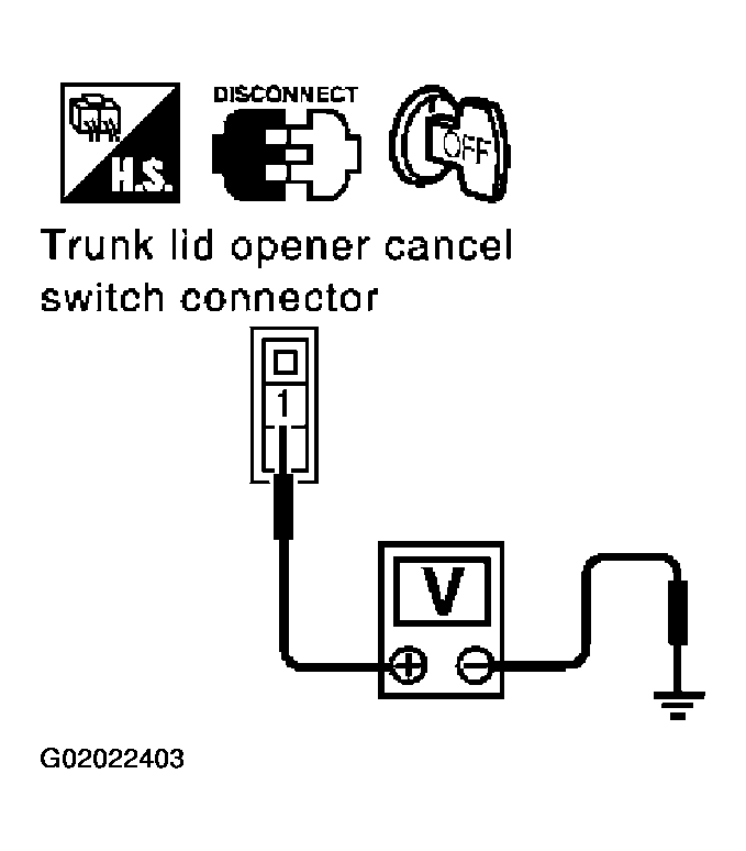 G02022403