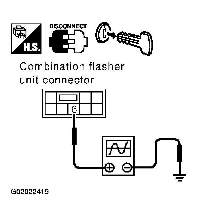 G02022419
