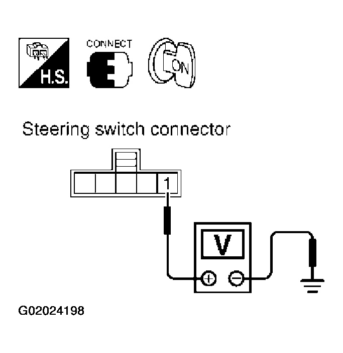 G02024198