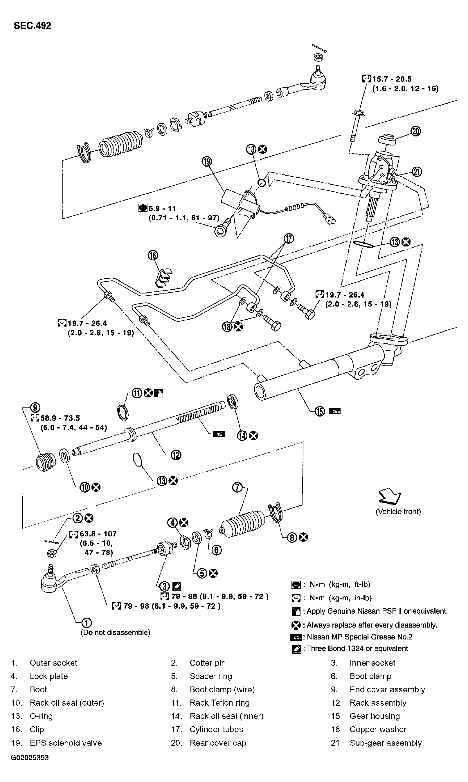 G02025393