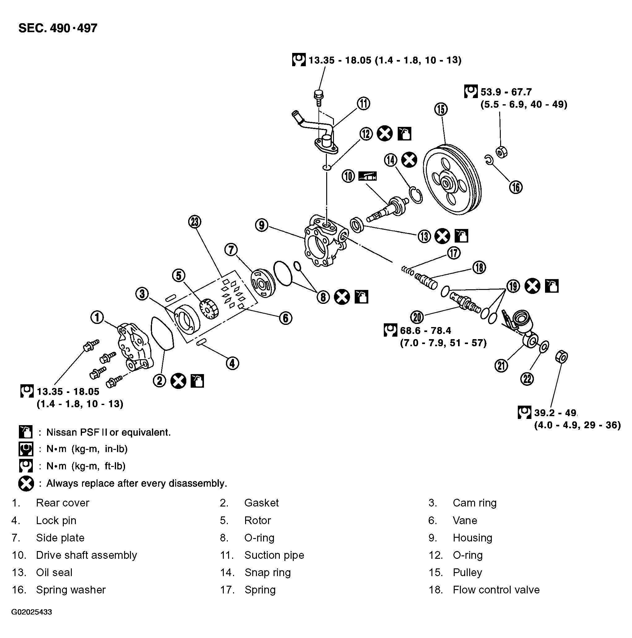 G02025433