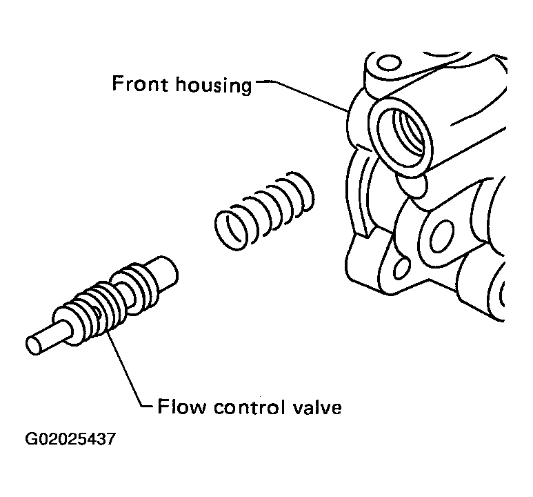 G02025437