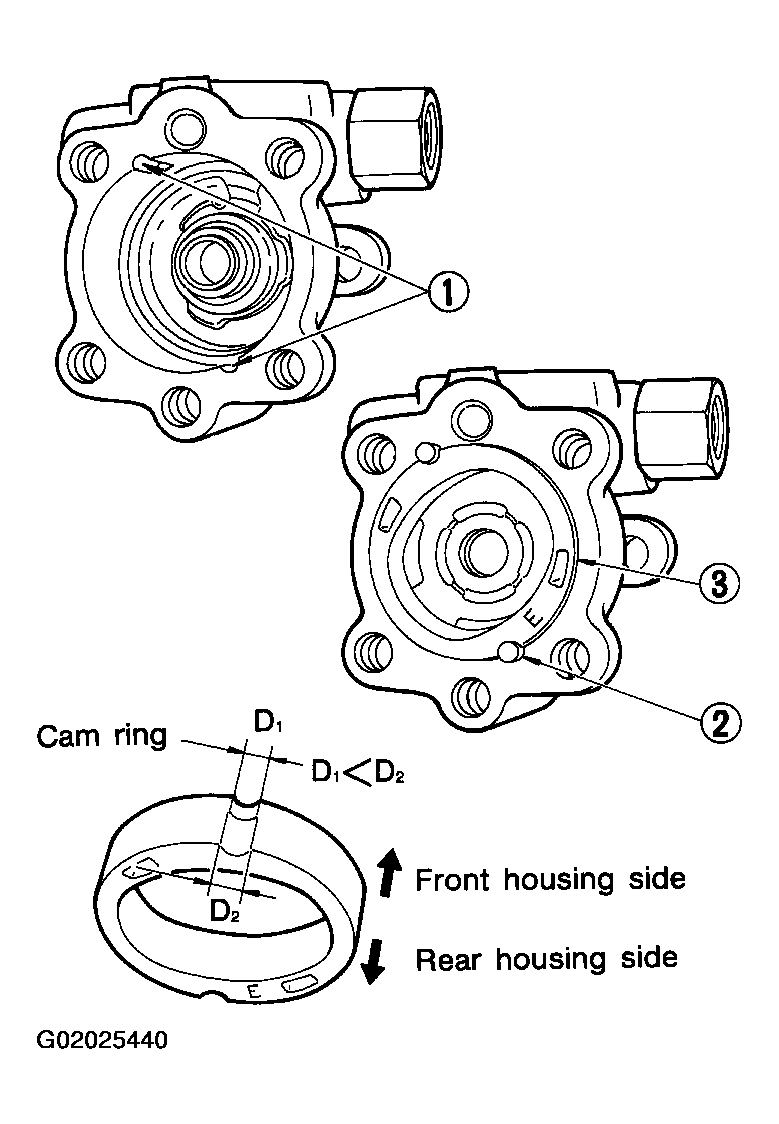 G02025440