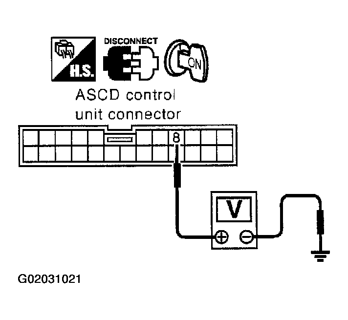 G02031021