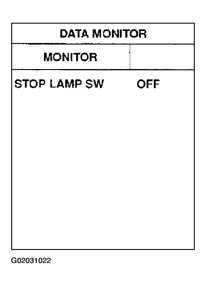 G02031022