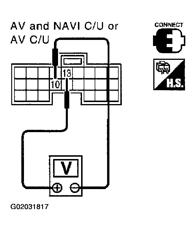 G02031817
