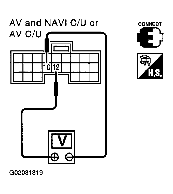 G02031819