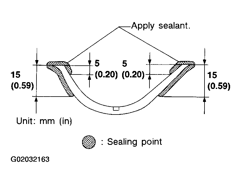 G02032163