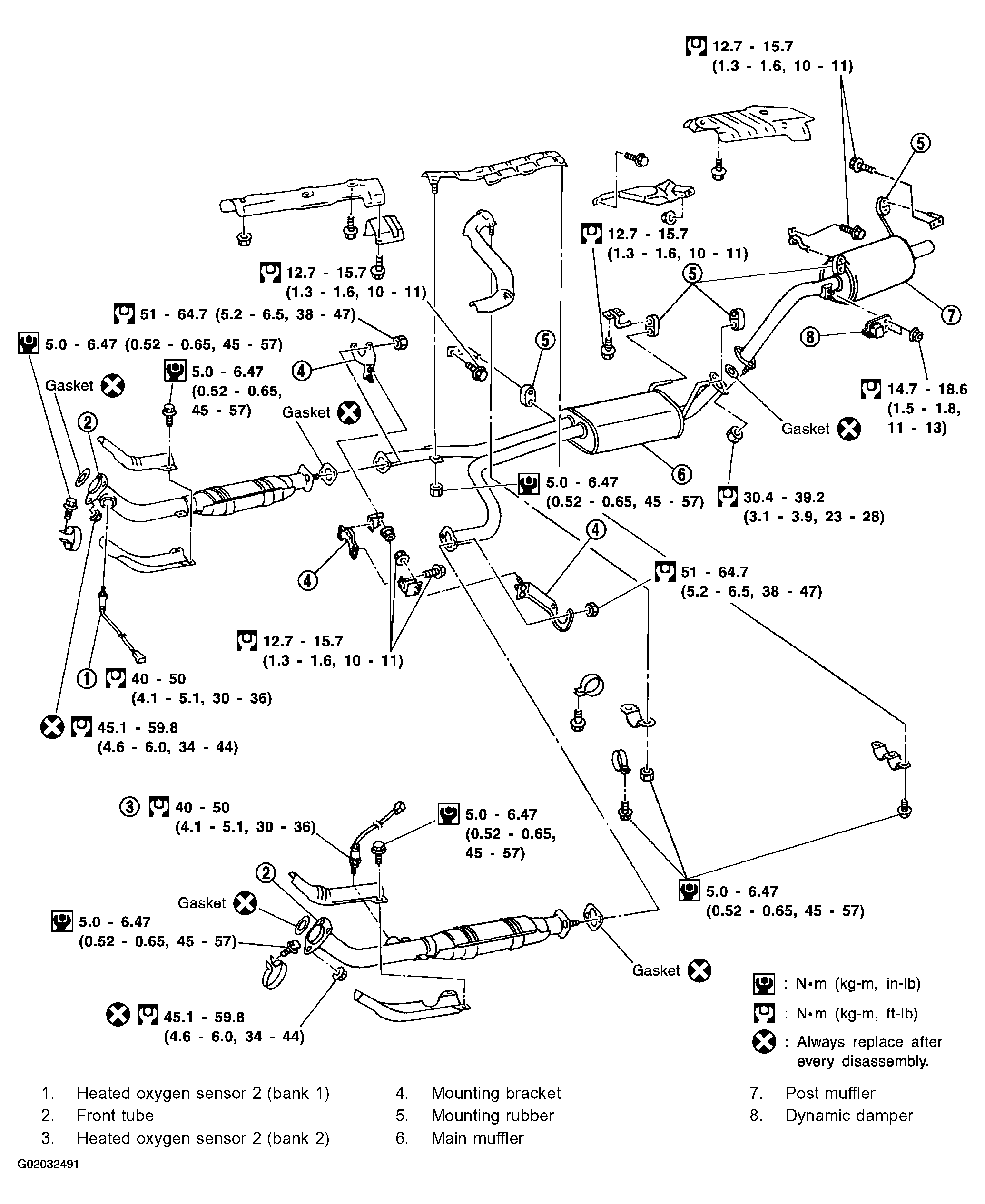 G02032491