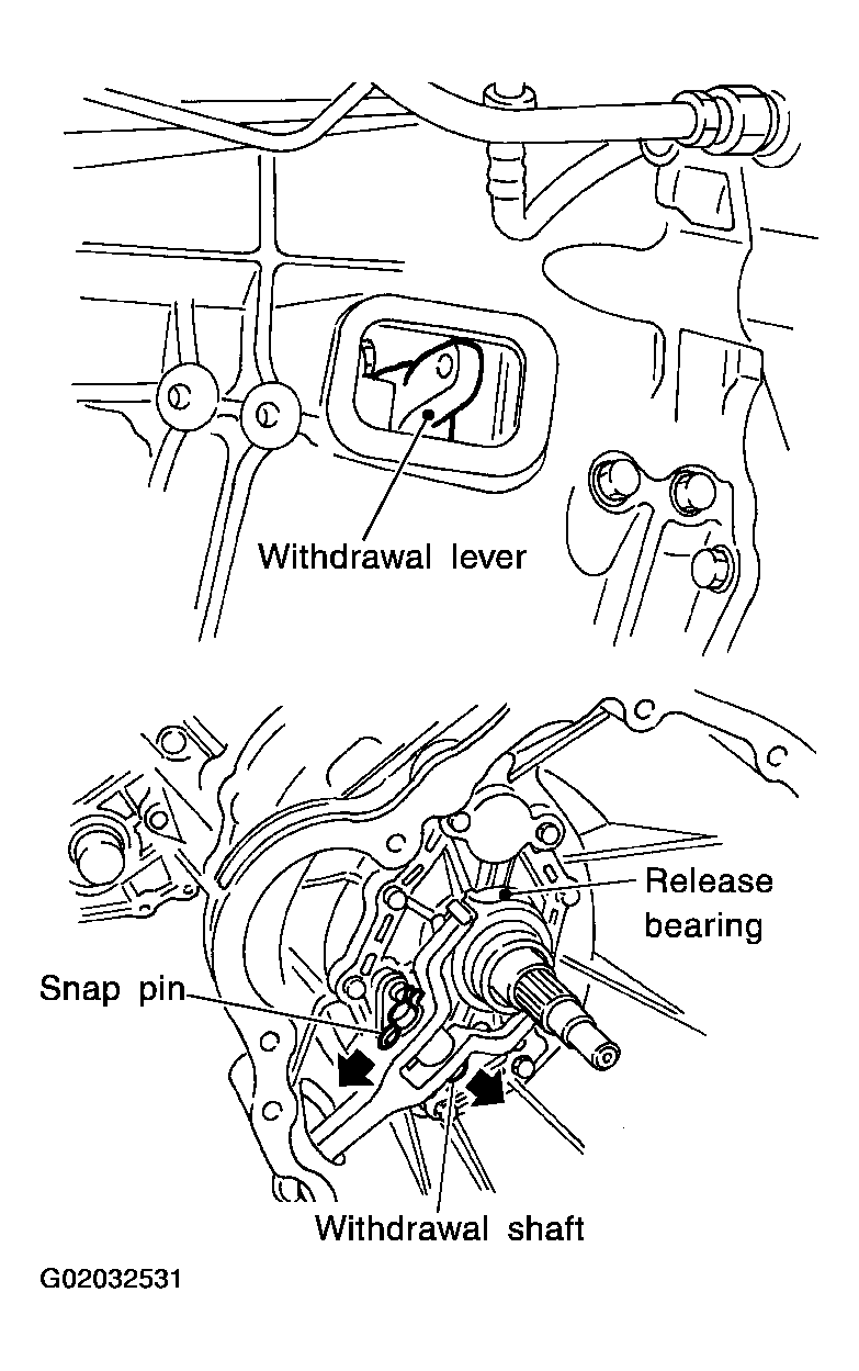 G02032531