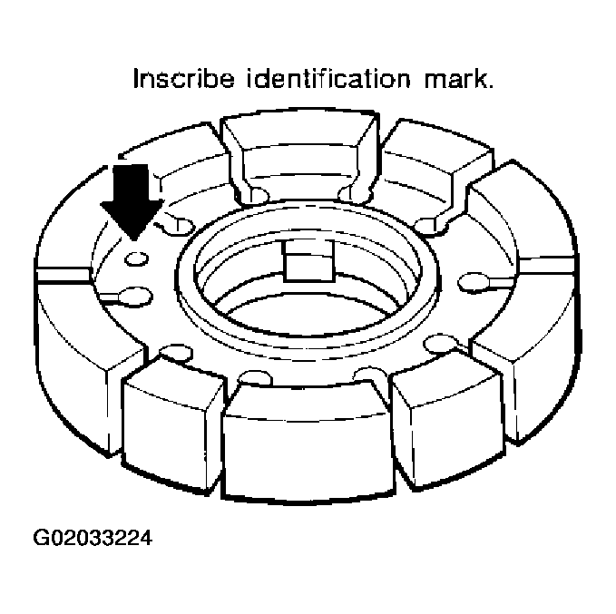 G02033224