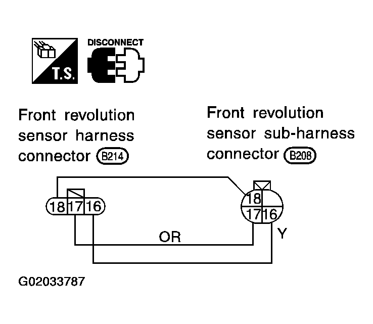 G02033787
