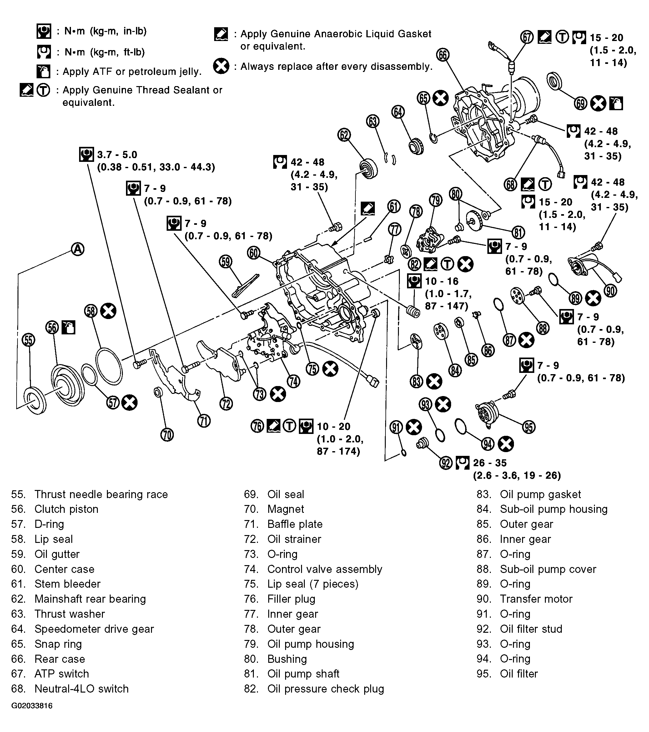 G02033816
