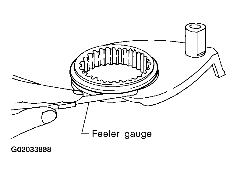G02033888