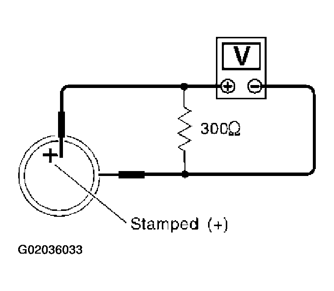 G02036033