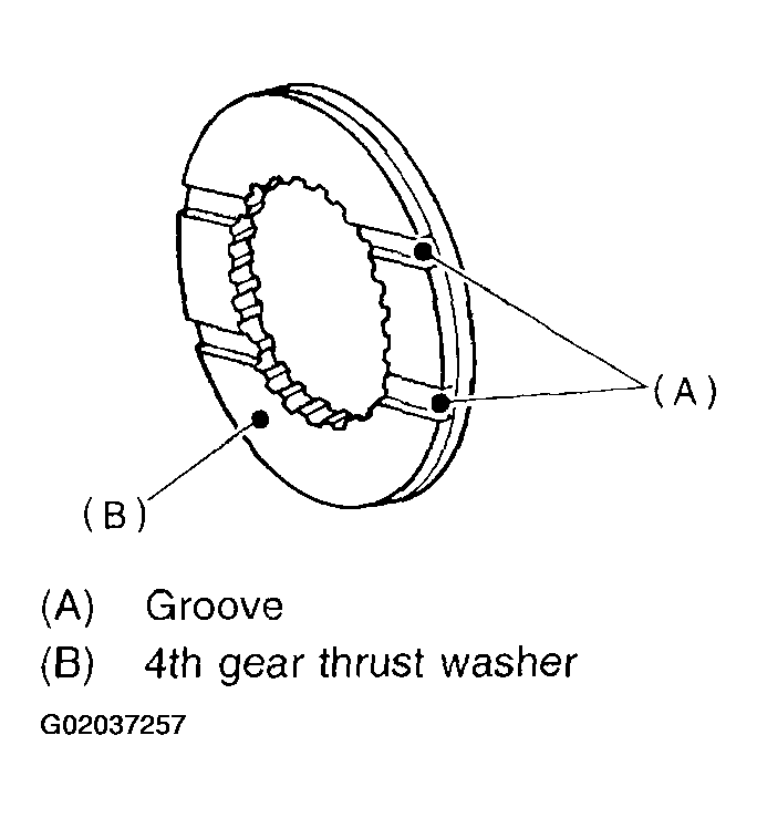 G02037257